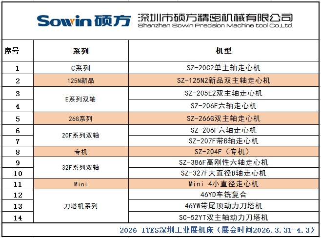 2026 ITES深圳工业展 参展机型 2026 ITES深圳工业展 参展机型